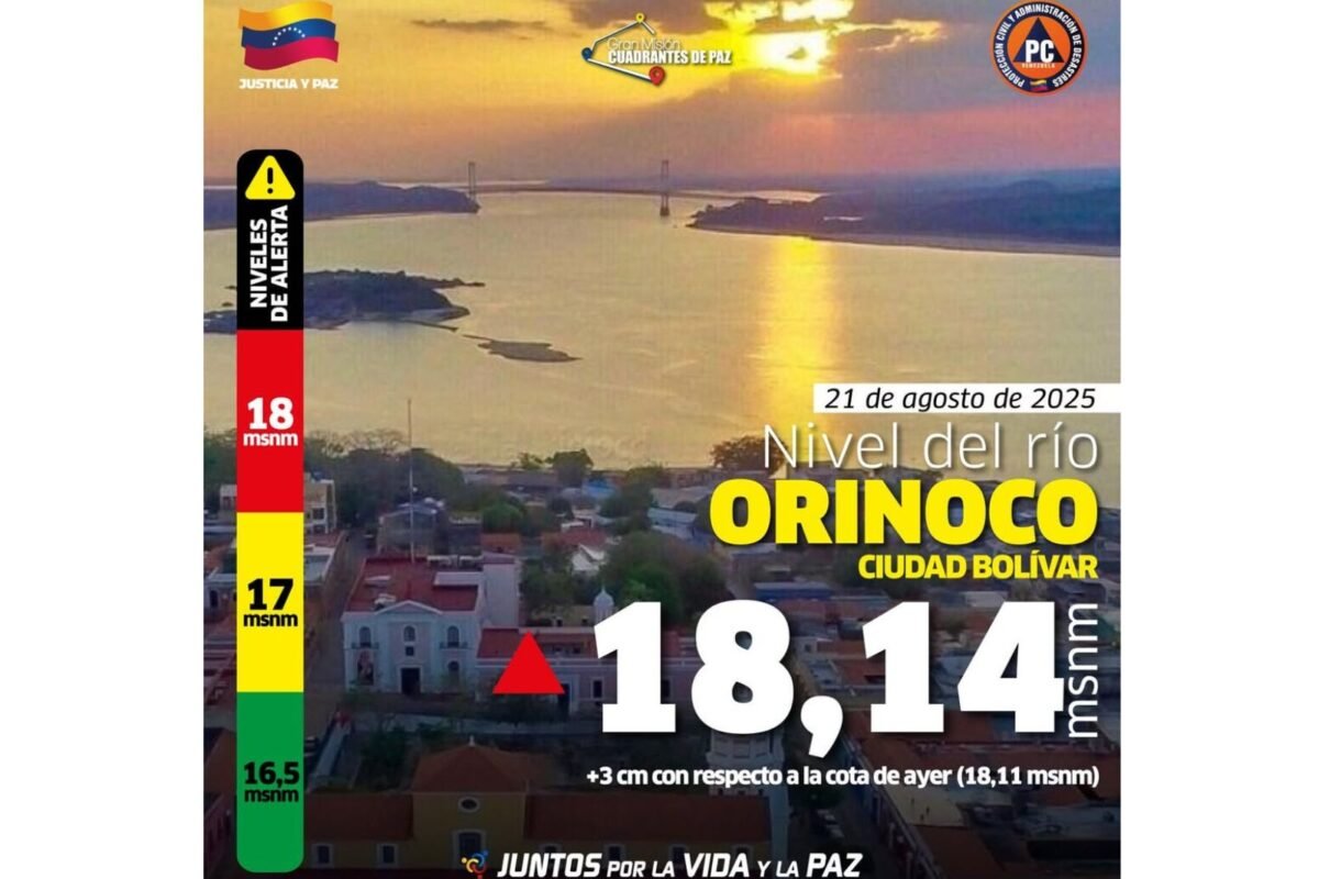Reportaron más de 7.900 familias afectadas por crecida de río Orinoco en Bolívar