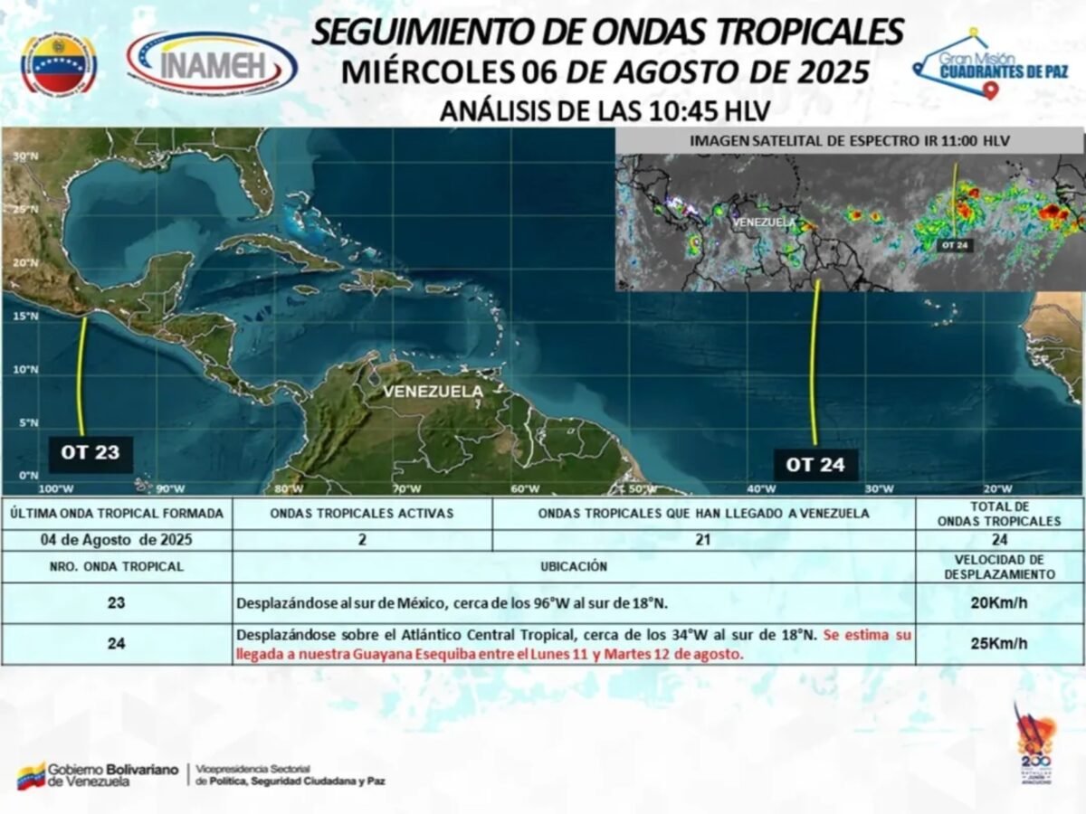 Inameh prevé la llegada de la onda tropical 24 para el 11 y 12 de agosto
