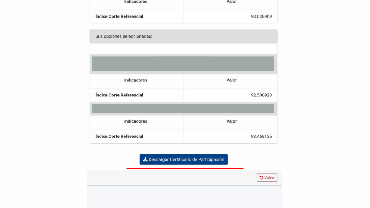 Resultados OPSU 2025: ¿cómo descargar el certificado de participación?