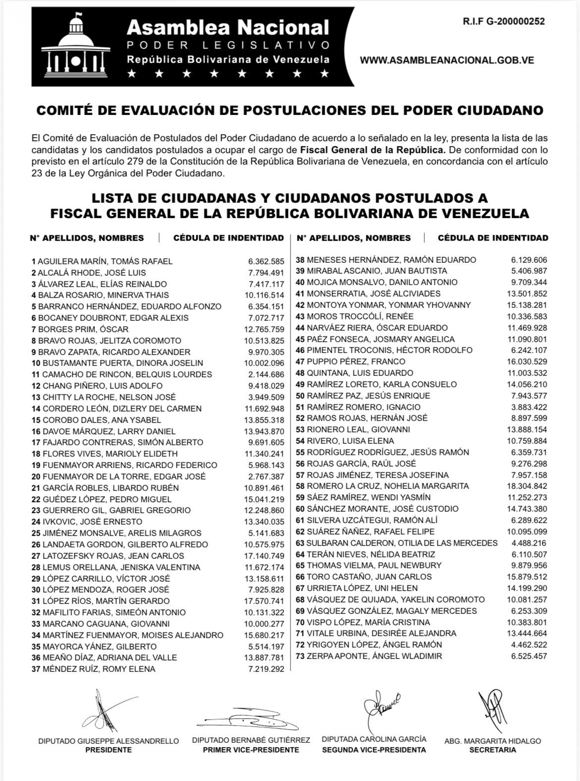 AN emitió las listas oficiales de postulados a los cargos de fiscal general y defensor del Pueblo