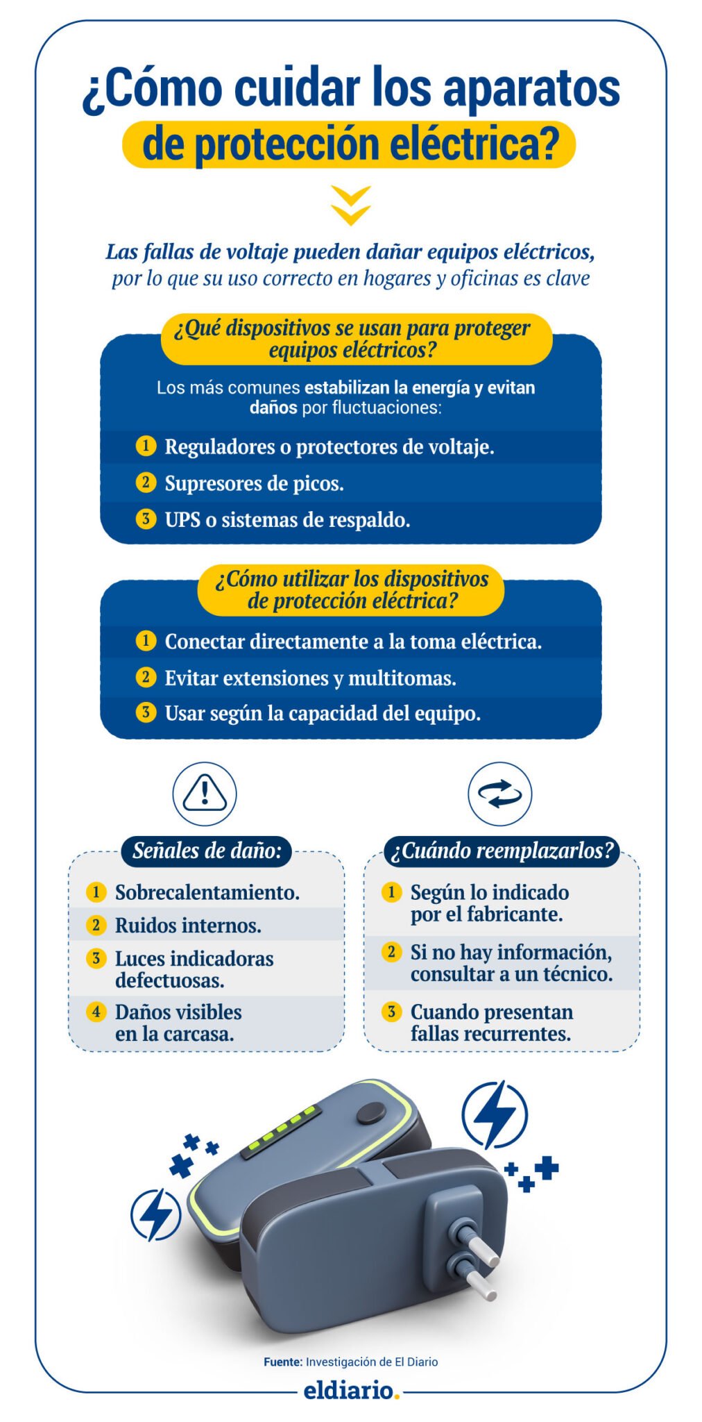 ¿Cómo cuidar los protectores eléctricos?