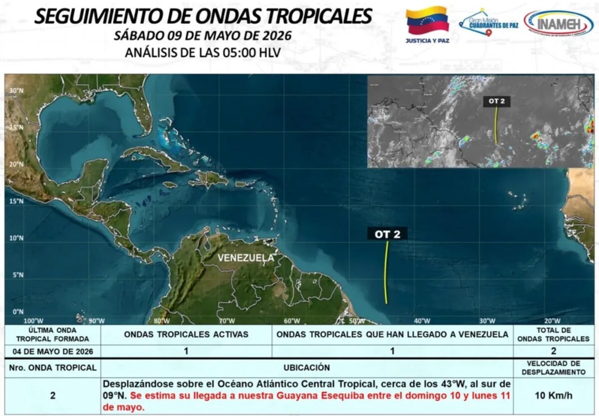 Inameh prevé la llegada de la onda tropical 2 a Venezuela entre el 10 y 11 de mayo