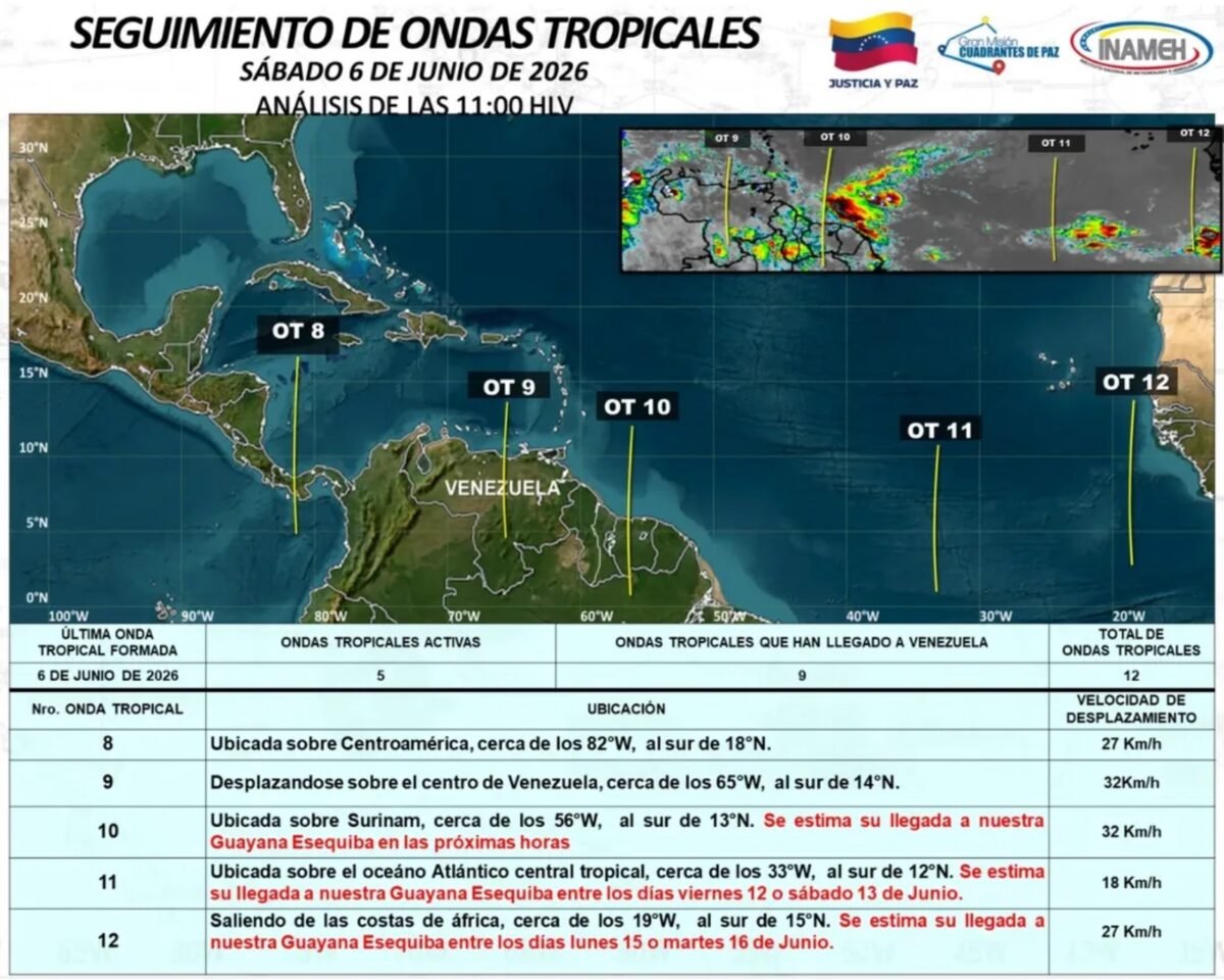 Inameh prevé la llegada de la onda tropical 12 a Venezuela entre el 15 y 16 de junio